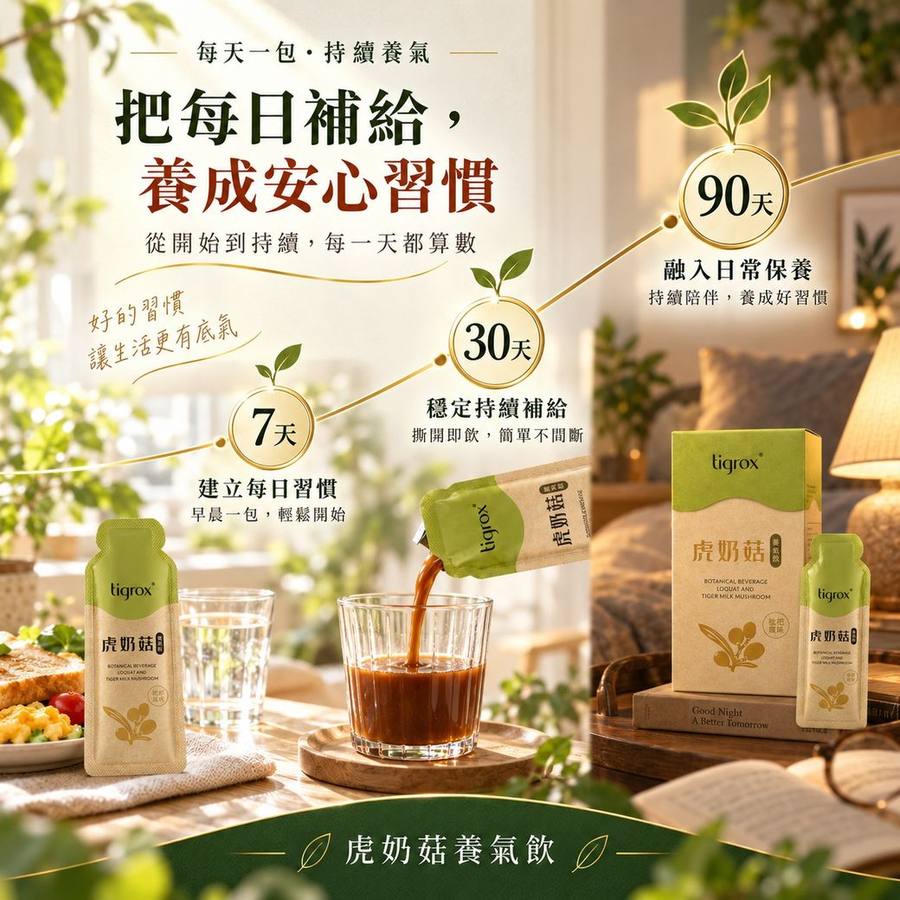 使用時程縮圖